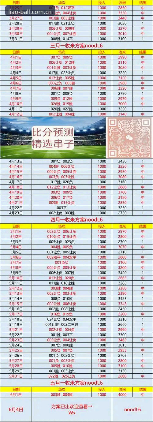 资深用户分享：聊球APP比分更新实战心得，从入门到精通的操作指南
