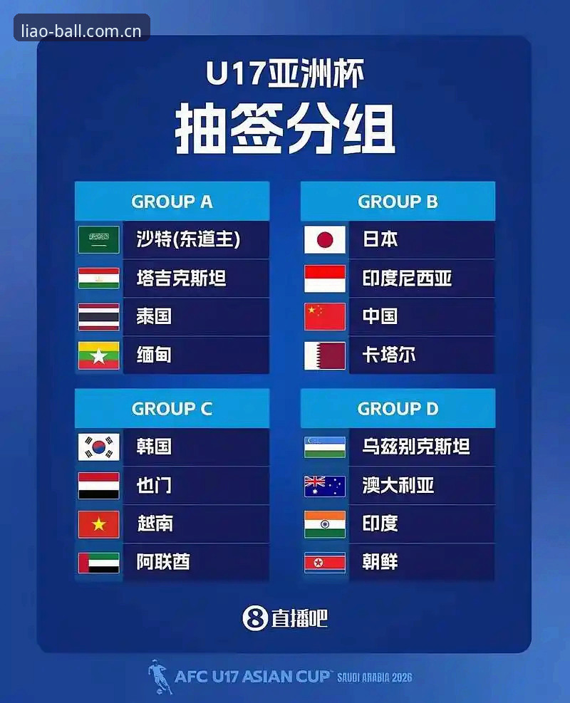U17世界杯抽签结果全面评测：中国男女足命运几何？深度解析聊球平台观赛新视角