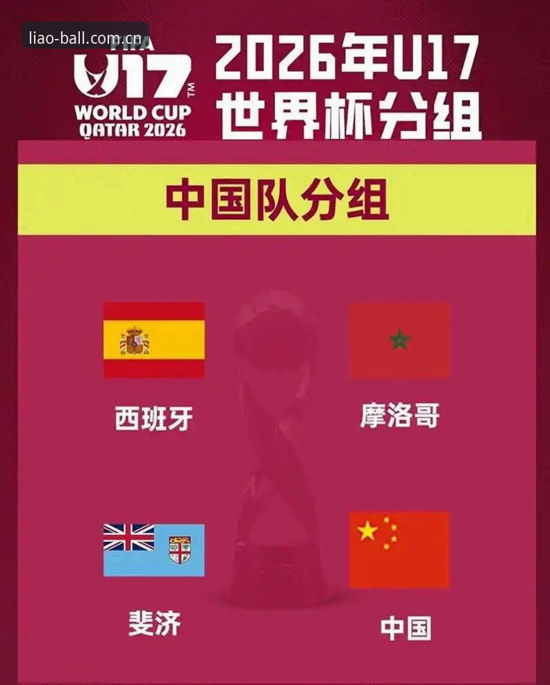 U17世界杯抽签结果深度解析：国足遭遇西班牙，女足直面美国