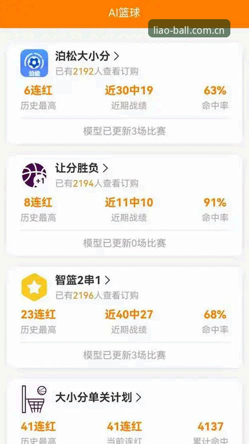 即时比分APP推荐 聊球APP深度评测:用数据说话的即时比分APP,到底值不值得下载?