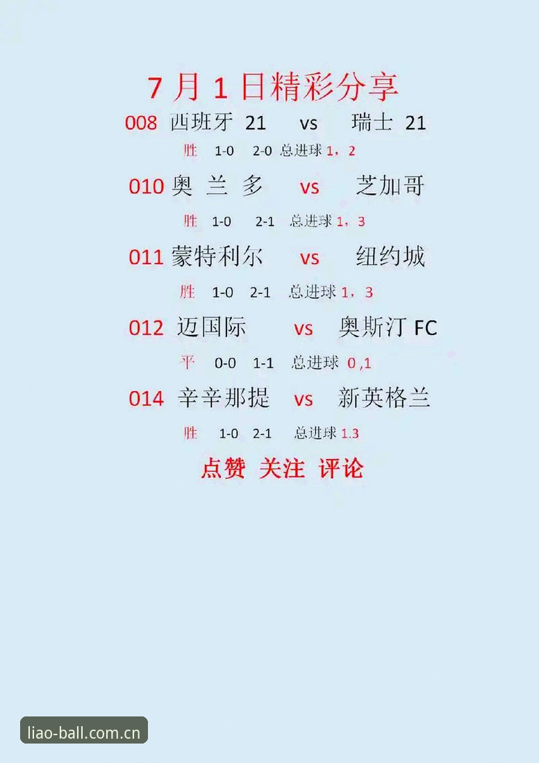 聊球APP下载必备 聊球APP下载必备:最新动态v2.0.8版本带来足球比分预测新体验